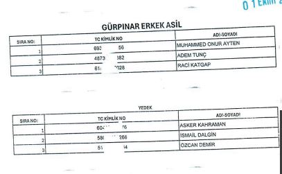 Van Gsb Işçi Alımı (8)