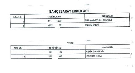 Van Gsb Işçi Alımı (9)