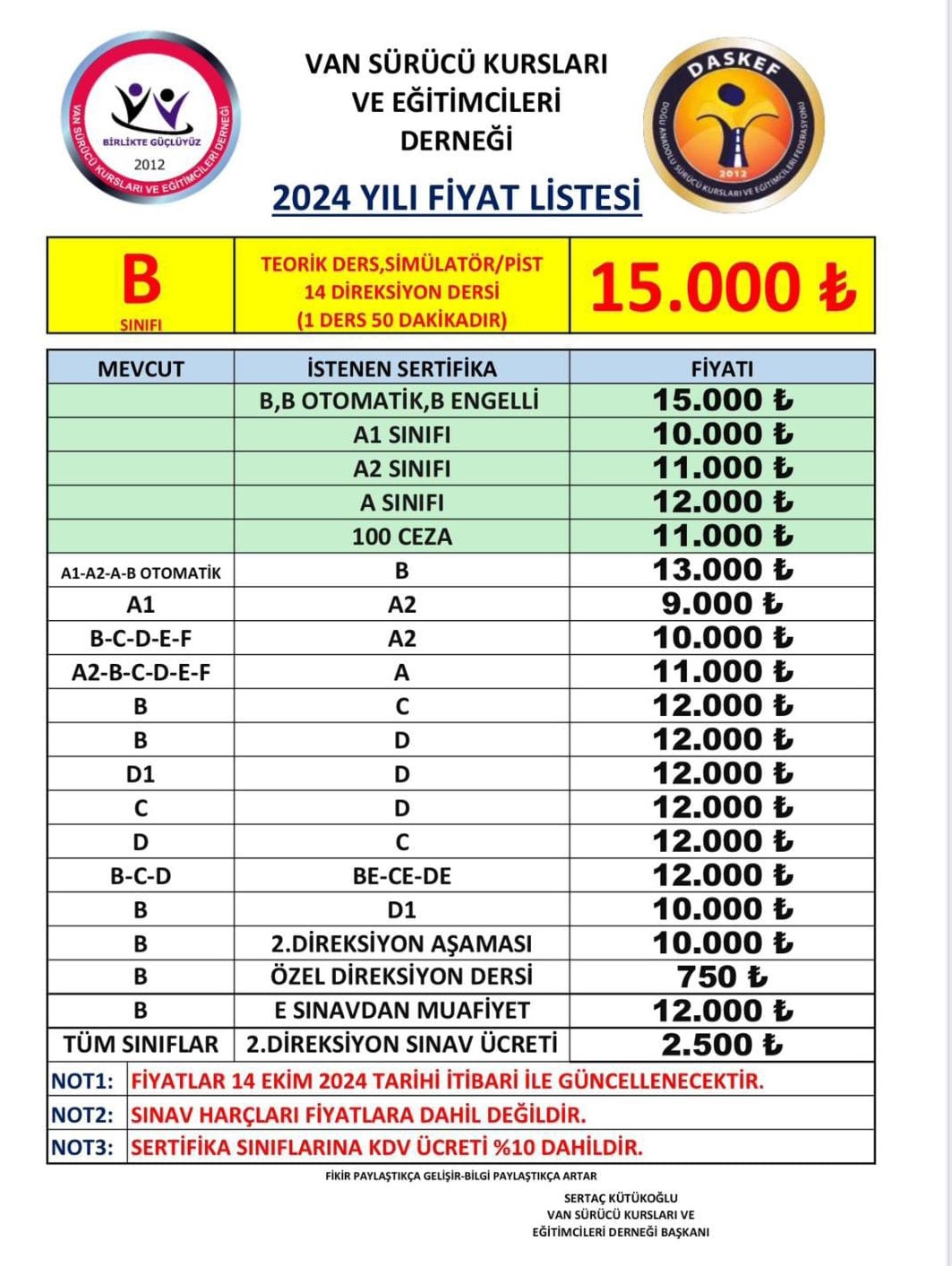 Van Sürücü Kursları Ücretleri