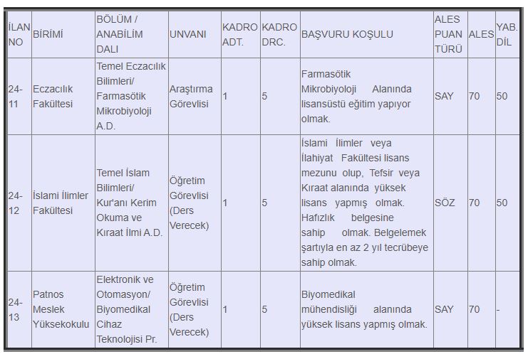 Ağrı Ibrahim Çeçen Sınav Takvimi1