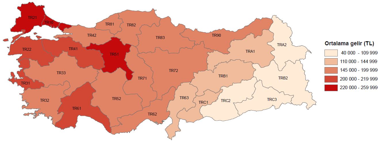 En Düşük Gelir