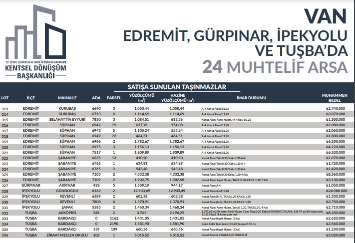 Kentsel Dönüşüm Van Arsa Satışı