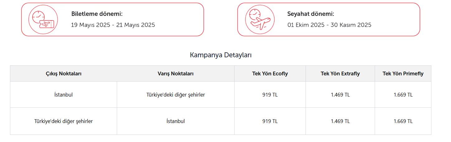 Thy Indirim