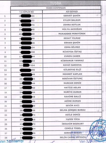 Tusba Iup Kura Sonucu2
