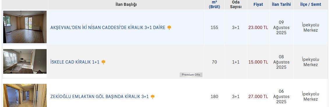 Van Kiralık Ev Sorunu (2)-1