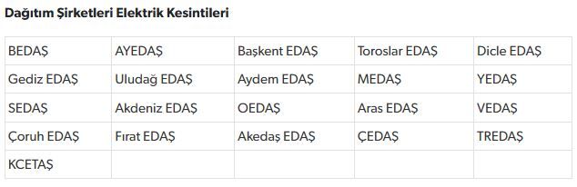 Elektrik Kesintisi Sorgulama Elektrik Arıza Telefon Numarası (1)