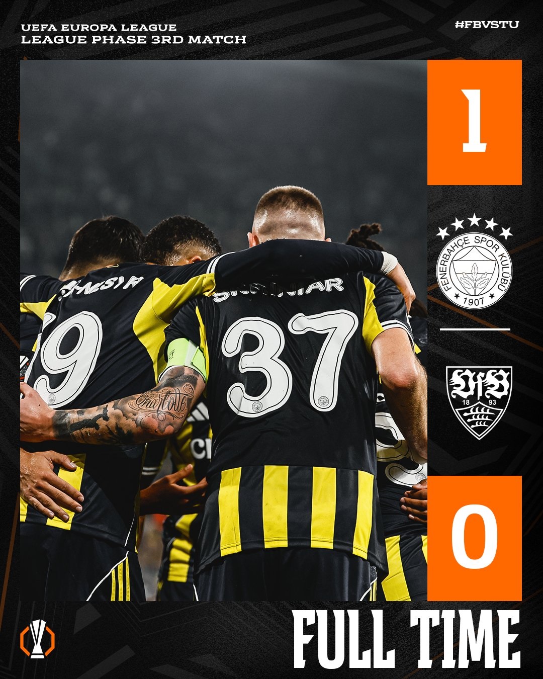 Kadikoyde Fenerbahce Zaferi 1 1
