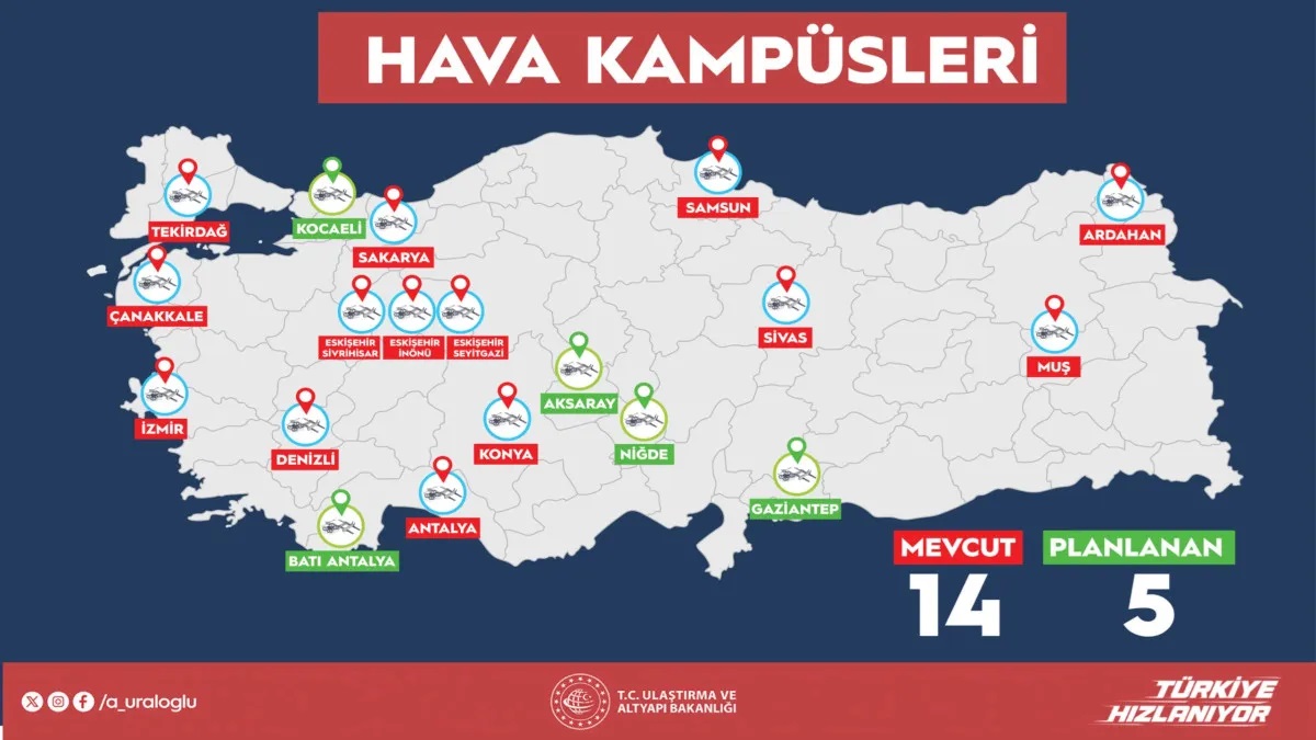 Sivas Divrigi Hava Kampusu Acildi Ulkenin 14 Hava Kampusu 1