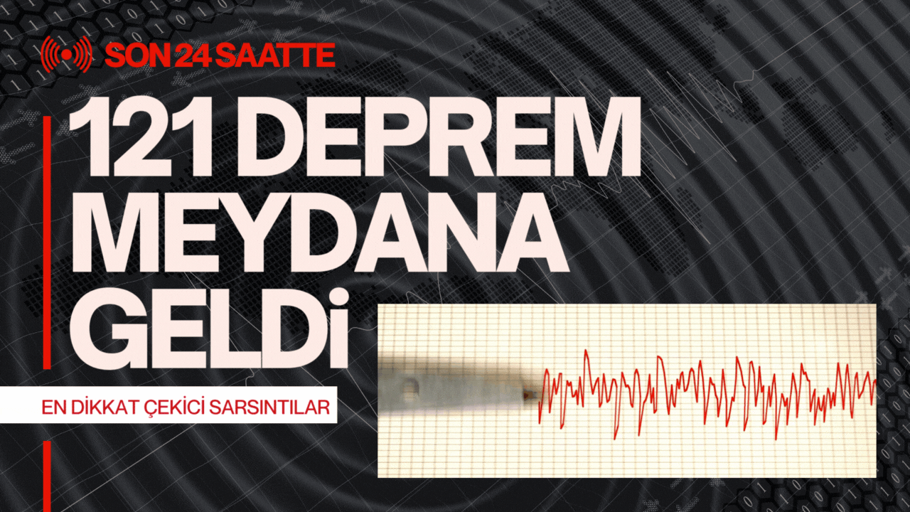 Son 24 Saatte 121 Deprem: Simav ve Sındırgı Sarsıntıları Yoğunlaştı
