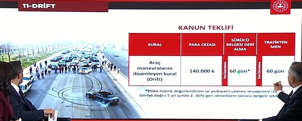 Trafikte Yeni Donem Kural Ihlalinin Bedeli Artik Agir 12