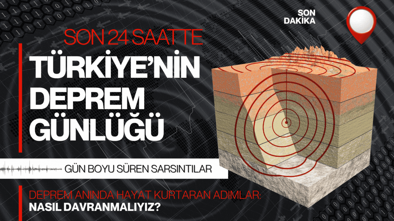 Deprem Aktivitesi Sürüyor: Son 24 Saatte 80 Sarsıntı! En Büyük Deprem Balıkesir'de