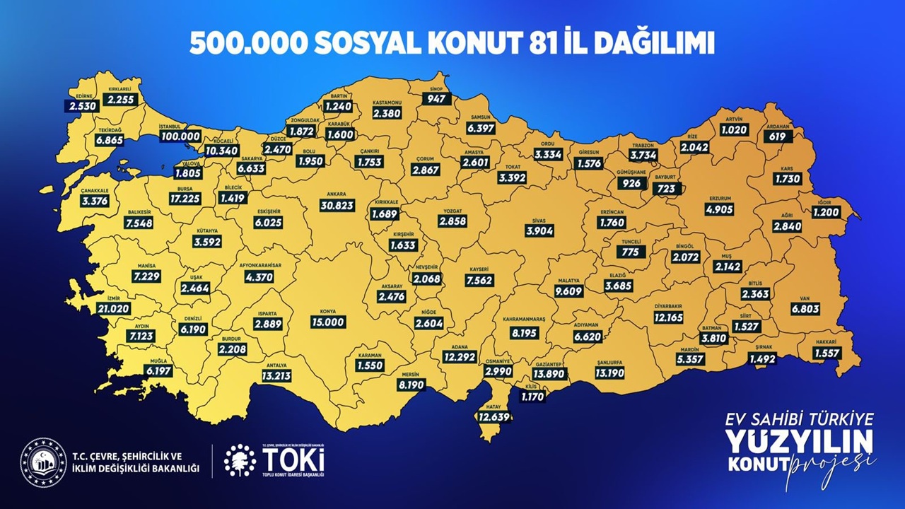 Van Da Yapilacak Toki Konut Sayisi Aciklandi
