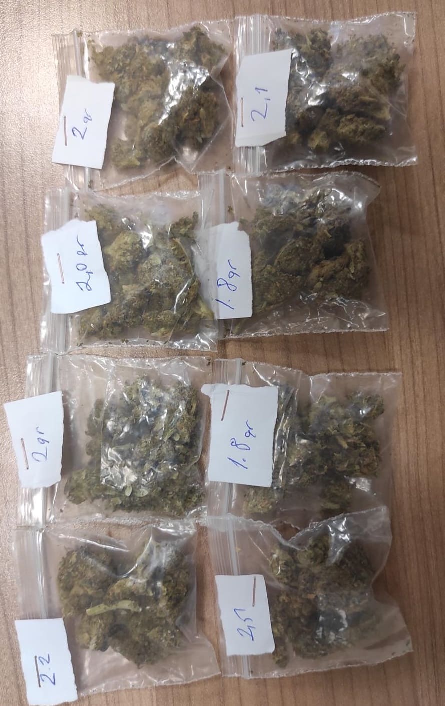Van’da 42 Torbacı Yakalandı! (2)