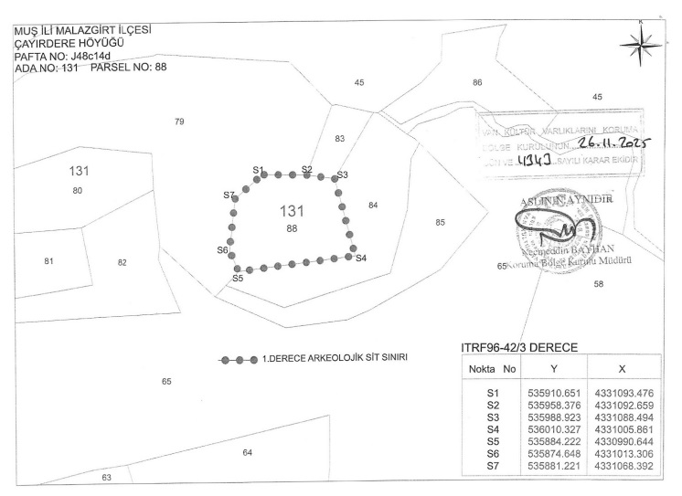 Malazgirtte Tarihi Karar Cayirdere Hoyugu I Derece Sit Ilan Edildi 2