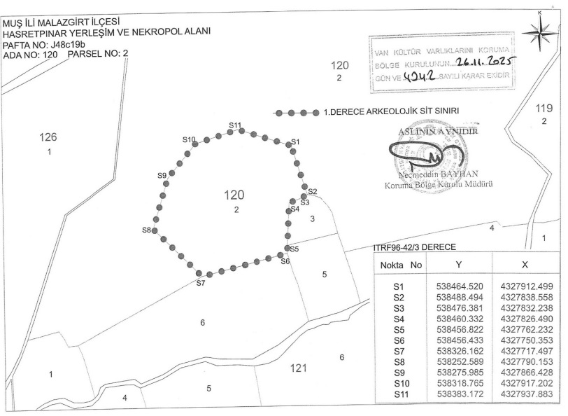 Mustaki Tarihi Alan Korumaya Alindi Hasretpinar Nekropol Alani Tescillendi 2
