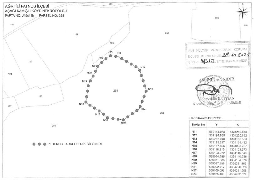 Patnosta Ikinci Sit Karari Asagi Kamisli Koyunde Tarihi Varliklar Ikinci Derece Sit Oldu