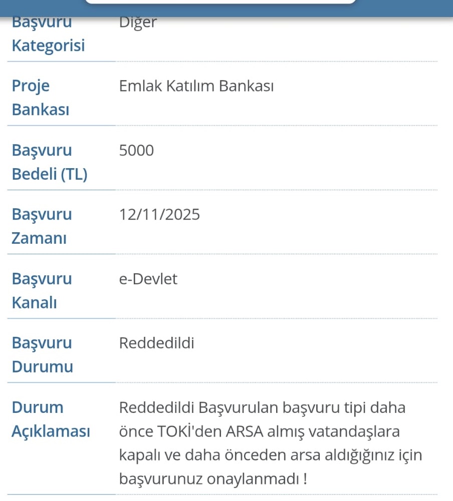 Toki̇’den Daha Önce Arsa Hakkı Kazananlar Konuta Başvuramıyor!