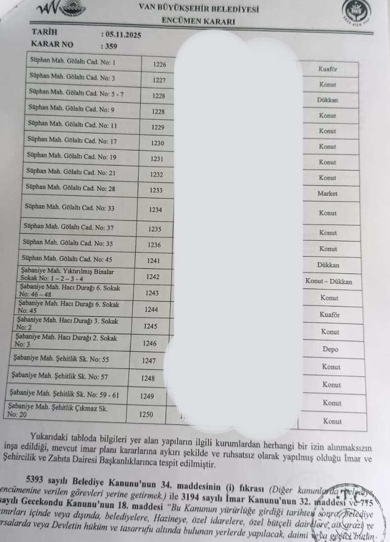 Van’da Onlarca Aileyi Evsiz Bırakacak Yıkım Başlıyor… (2)