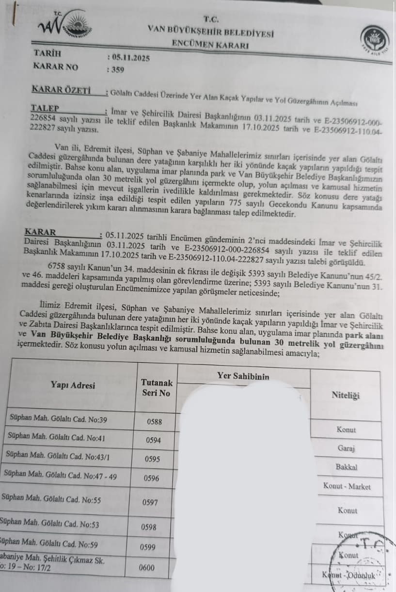 Van’da Onlarca Aileyi Evsiz Bırakacak Yıkım Başlıyor… (3)