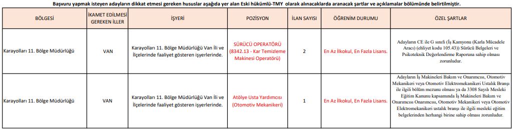 Van’da Karayolları Işçi Alacak!