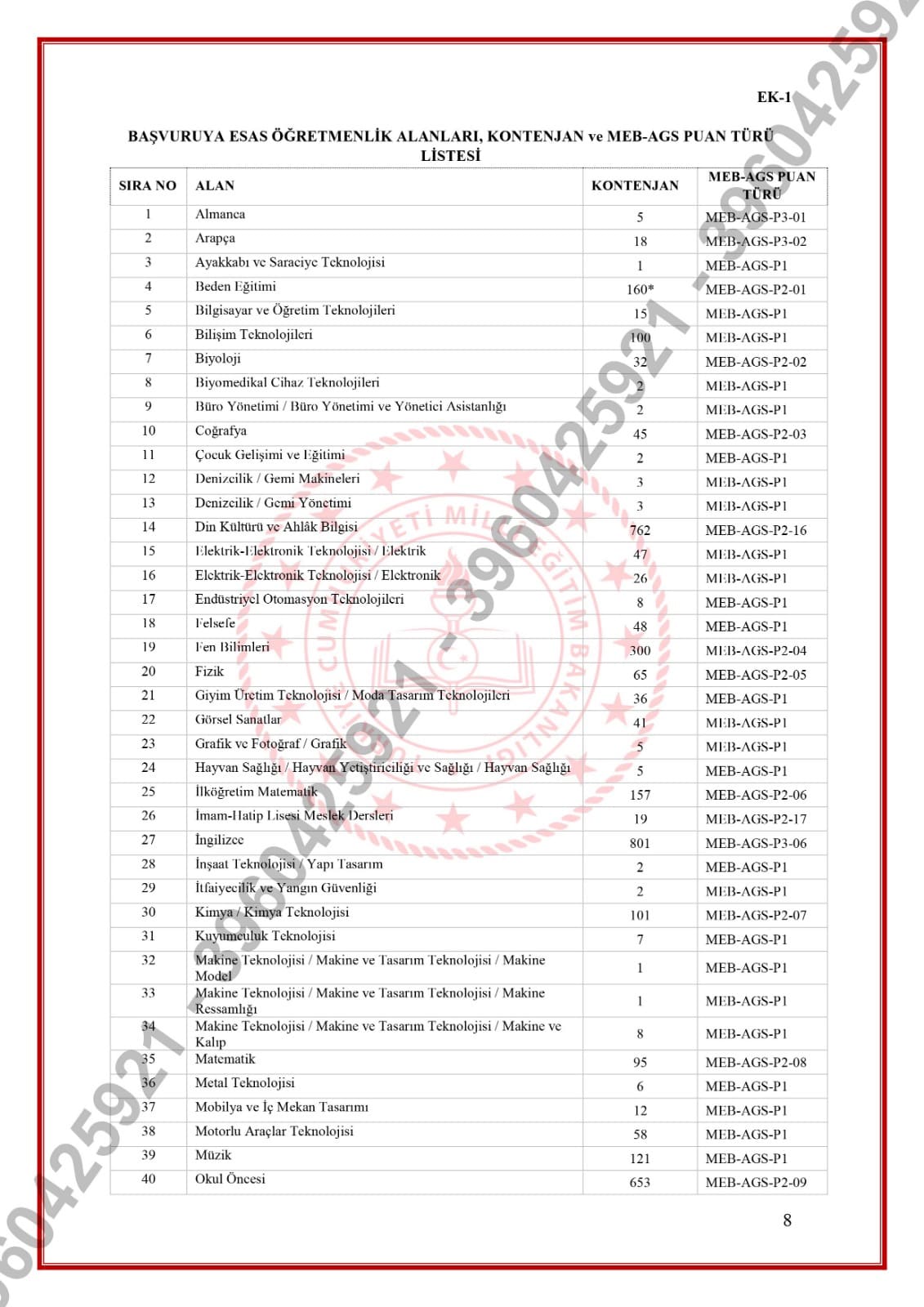 Millî Eğitim Akademisine Hazırlık Eğitimi Başvuru Duyurusu Yayımlandı (1)