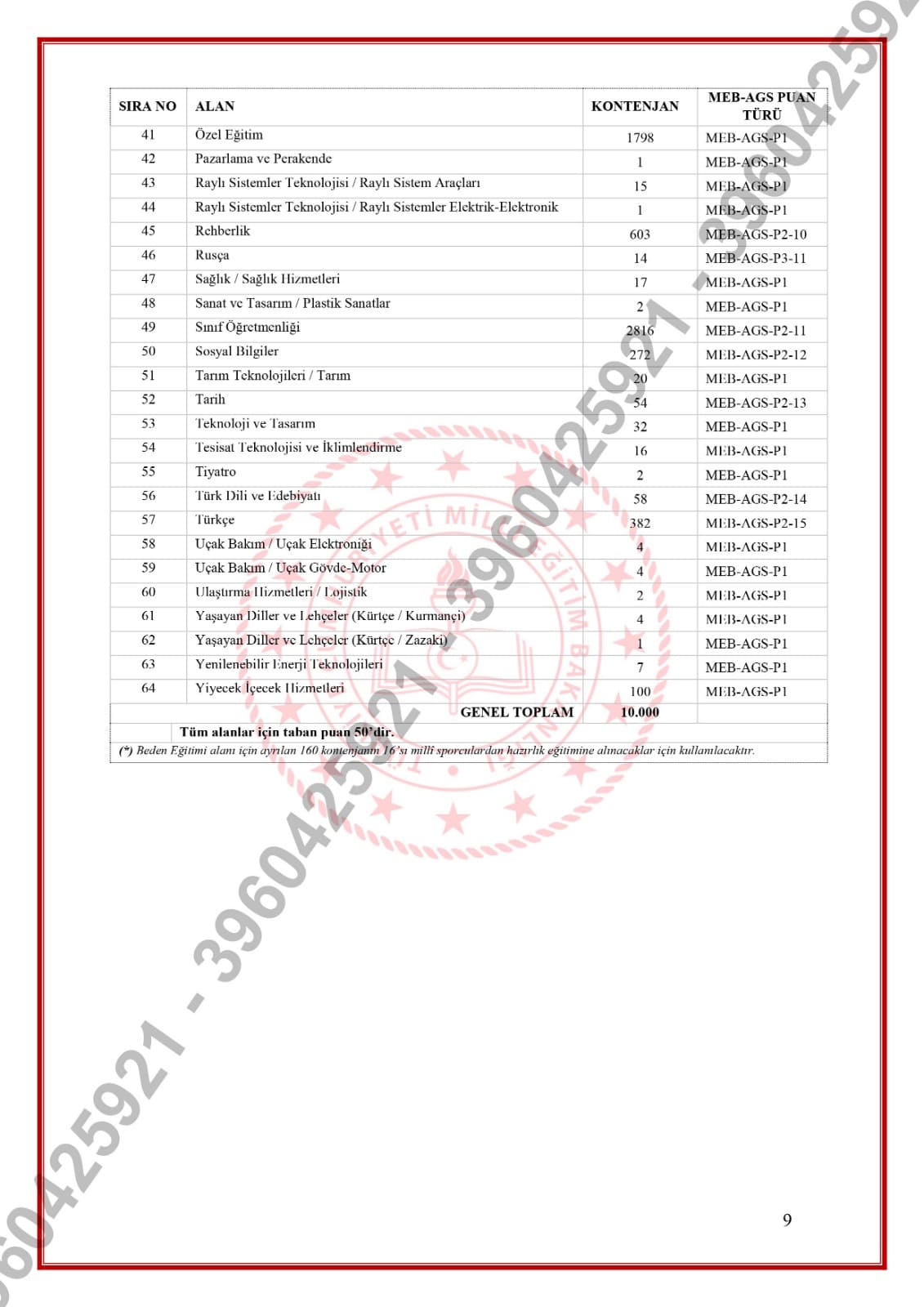 Millî Eğitim Akademisine Hazırlık Eğitimi Başvuru Duyurusu Yayımlandı (2)
