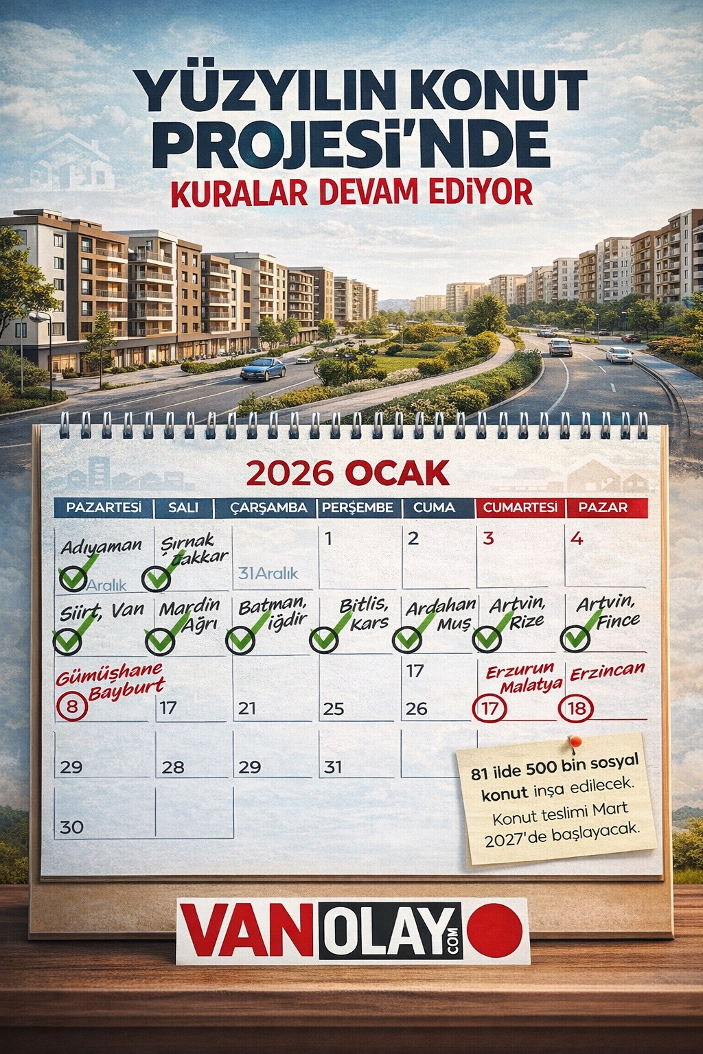 Toki Konut Projesinde Yeni Hafta Heyecani Van Tamam Sira 7 Yeni Ilde