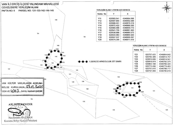 Van Kultur Kurulu Toplandi Cevizdere Yerlesim Alani Sit Ilan Edildi