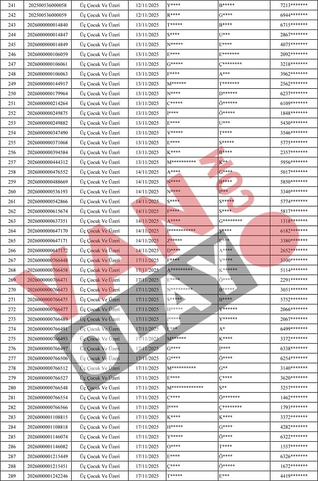 Van Özalp'ta Toki̇ Konut Kurasına Katılacak Isimler Açıklandı6