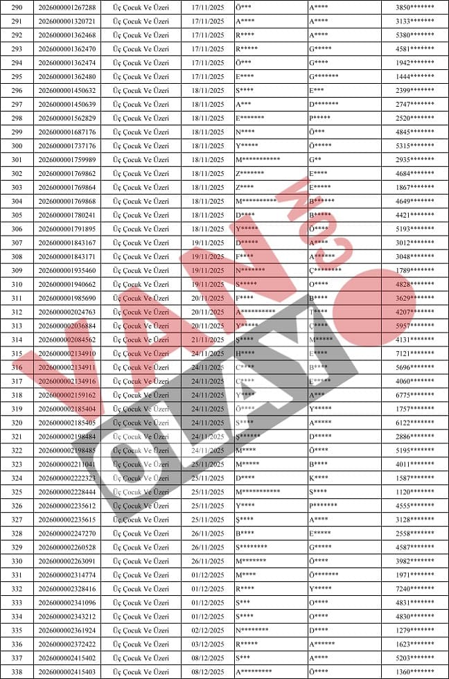 Van Özalp'ta Toki̇ Konut Kurasına Katılacak Isimler Açıklandı7