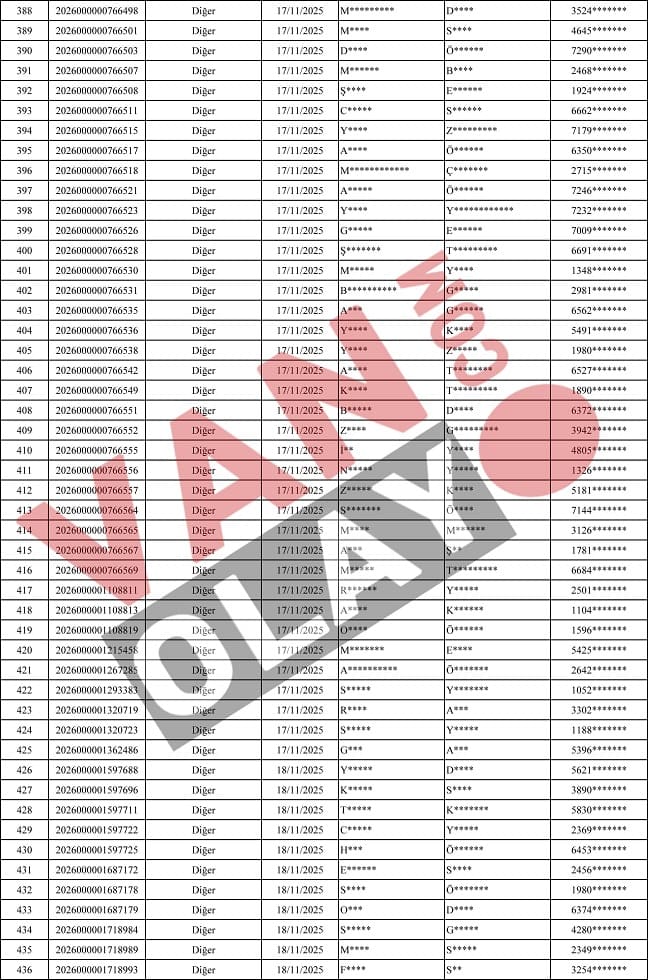 Van Özalp'ta Toki̇ Konut Kurasına Katılacak Isimler Açıklandı9