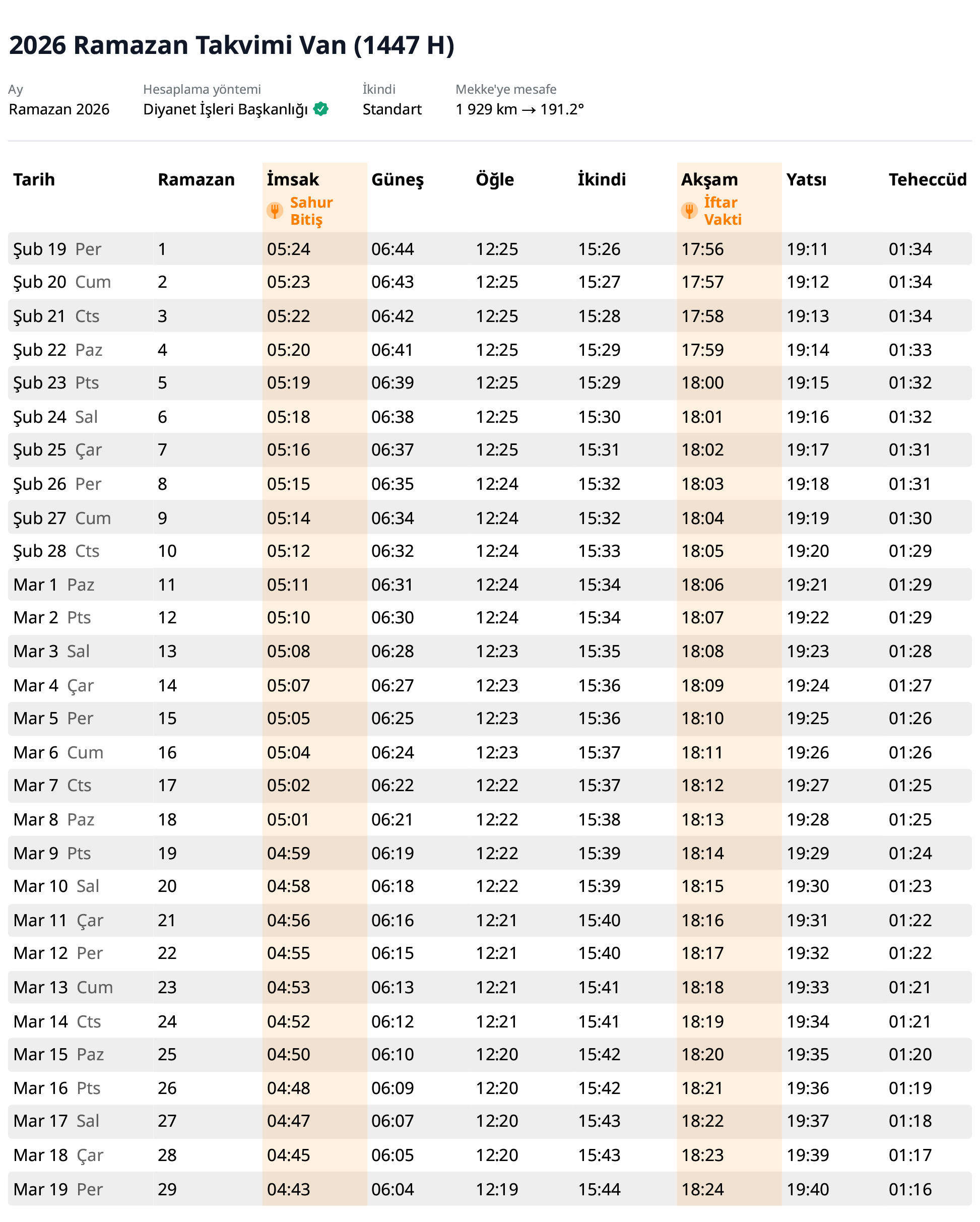 Ramadan 298117 Kopya