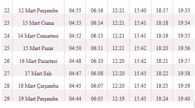 Van Ramazan Imsakiyesi Van Için Sahur Vakti Van Imsak Saati (1)