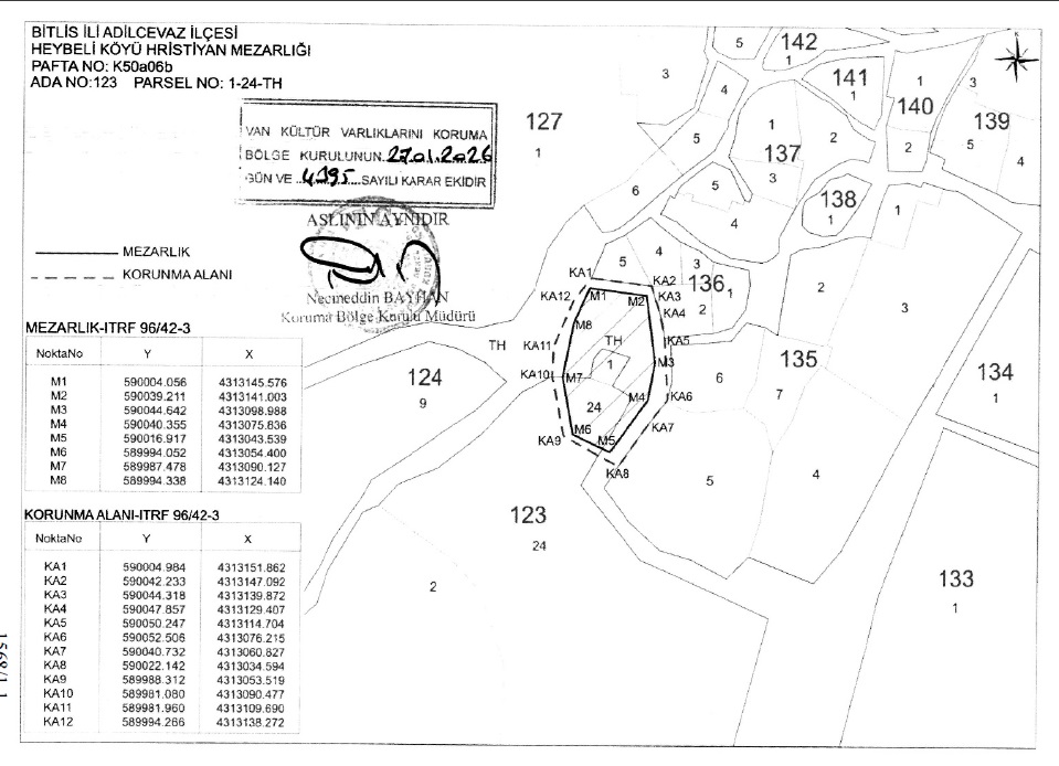 Van’daki Kurulu’ndan Yeni Karar