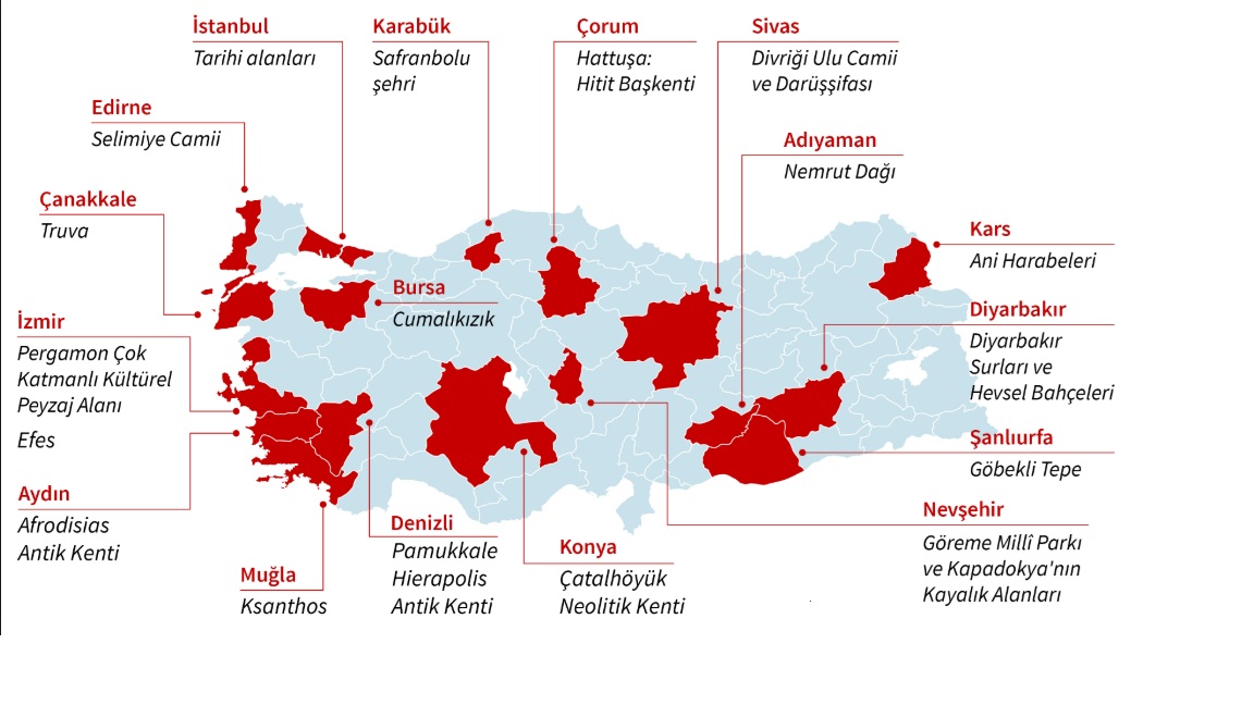 Van’ın Dünya Mirası Yolculuğu Gözler Unesco’nun Resmi Kararında 3