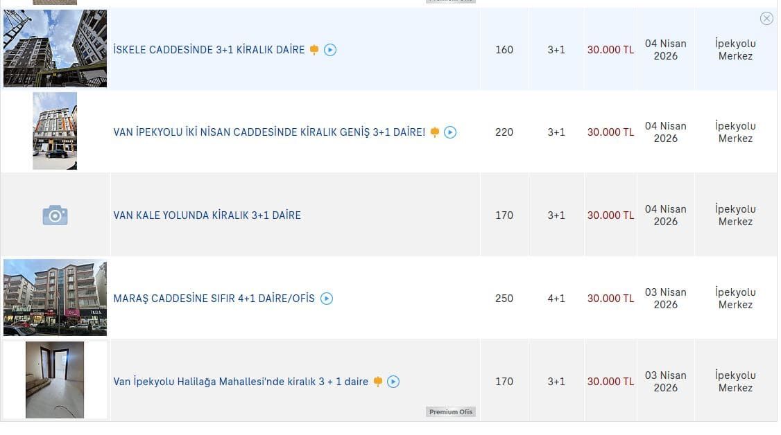 Van’da Kiralar Uçtu! İşte En Pahalı Mahalleler… (3)