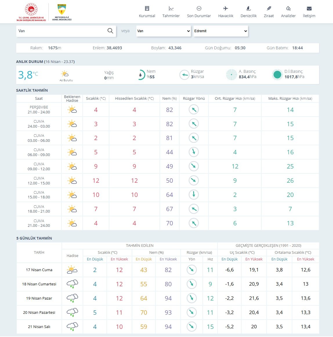 Van’da Sıcaklıklar Düşüyor, Yağış Yeniden Geliyor 2