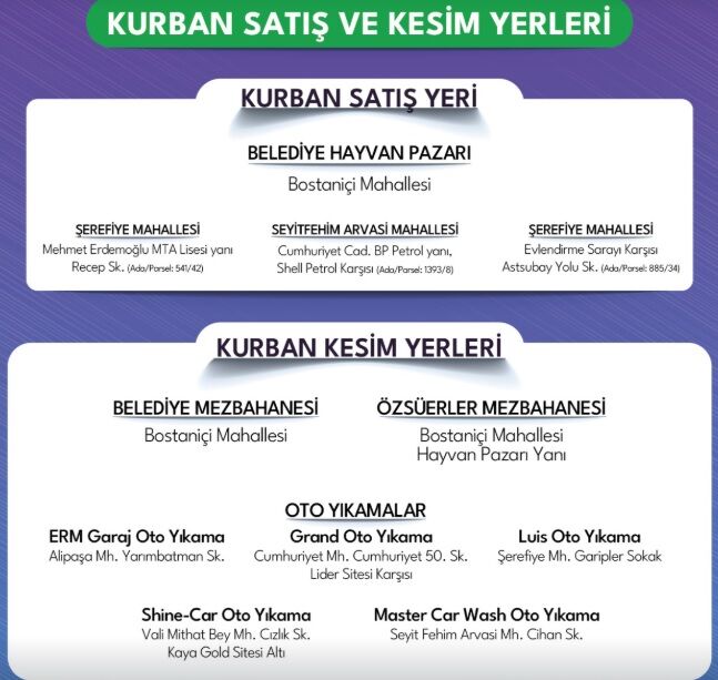 İpekyolu’nda Kurban Satış Ve Kesim Yerleri Açıklandı