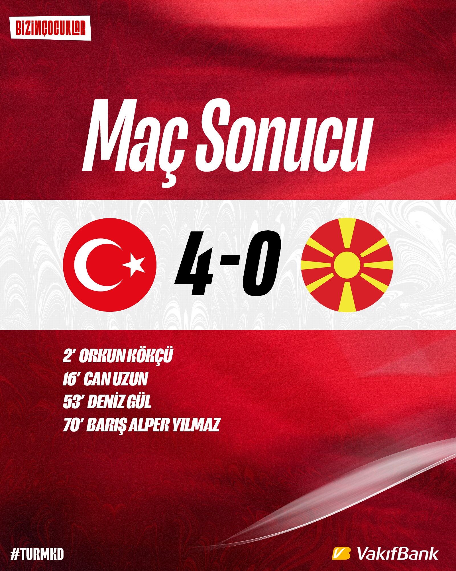 A Milli Futbol Takımı Kuzey Makedonya'yı 4 Golle Geçti 1