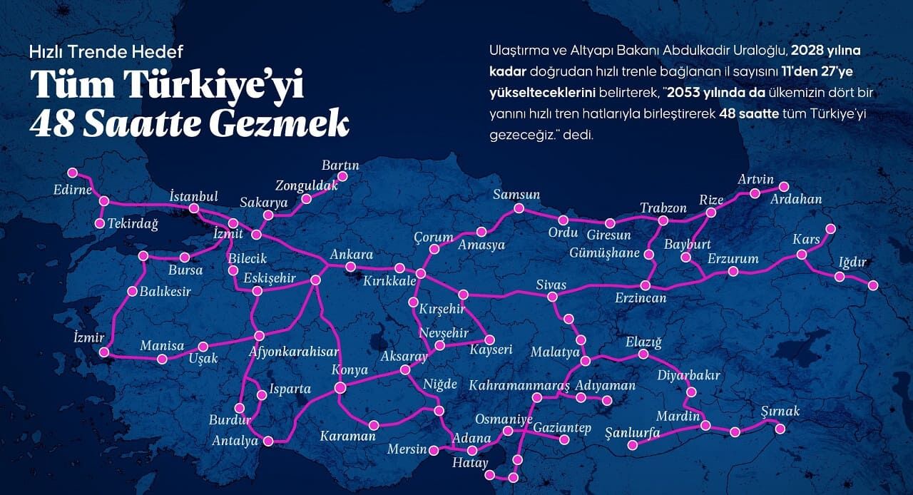 Burhan Kayatürk Hızlı Tren Getireceğiz Dedi, Bakanlık 2053’Te De Van’a Yok Çekti! (2)