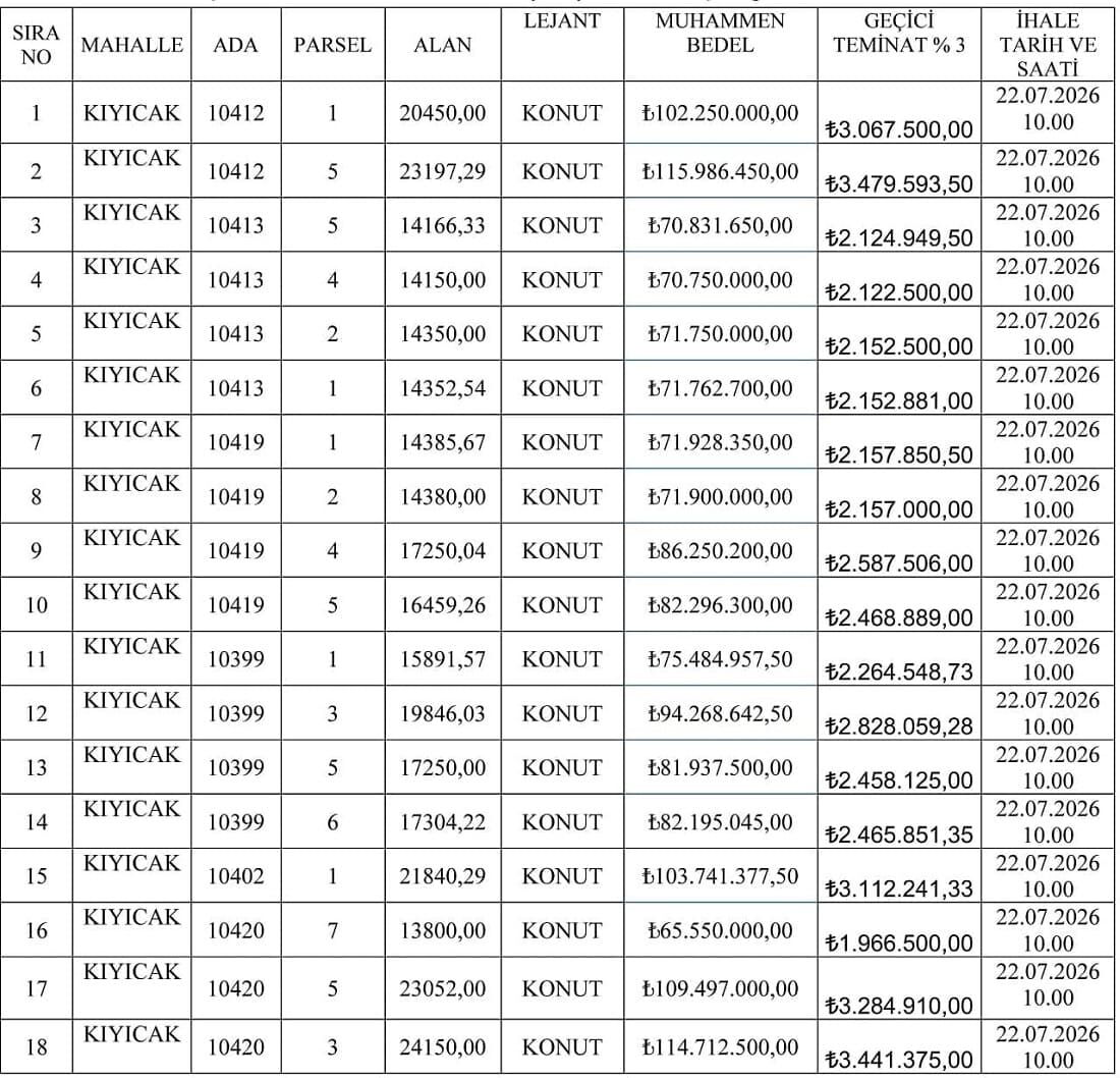 Van Gölü Manzaralı Milyonluk Arsalar Satışa Çıkarıldı (1)