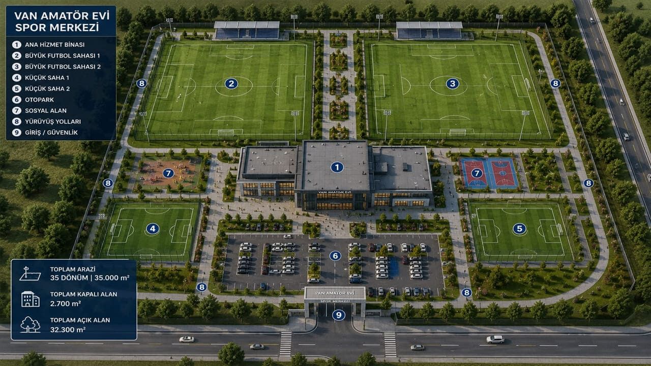 Van'da Amatör Sporun Geleceğini Şekillendirecek Dev Proje Tanıtıldı (1)