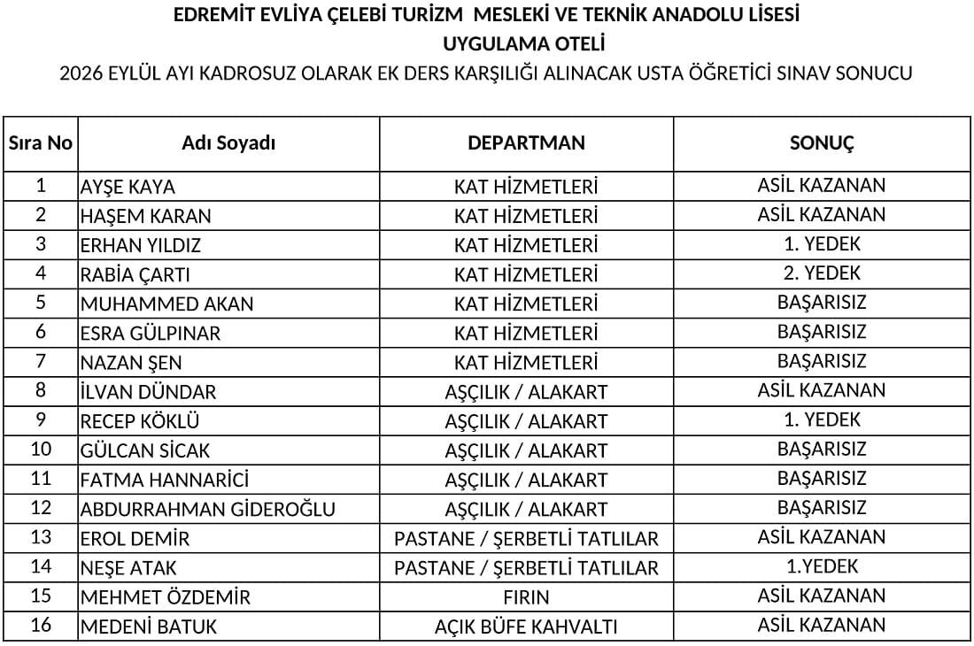 Van Edremit Evliya Çelebi Mtal’de Usta Öğretici Sınav Sonuçları Açıklandı (1)