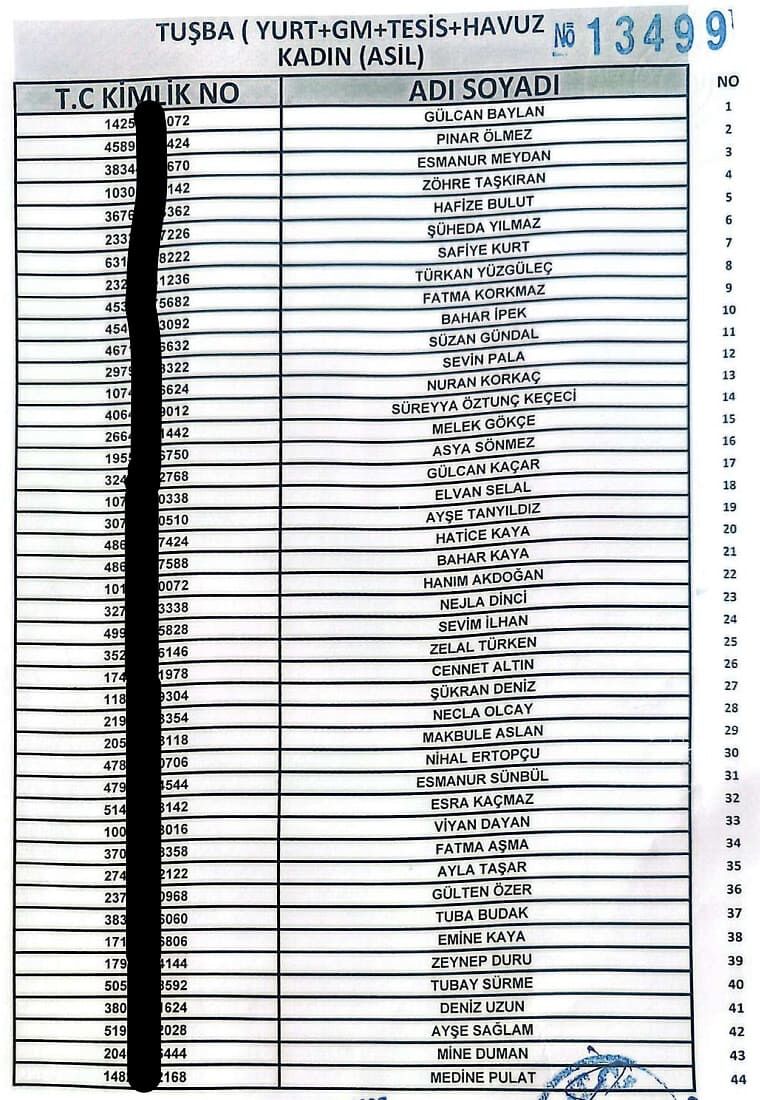 Van’da 255 Işçi Alımında Kura Sonuçları Açıklandı! İşte Işe Alınanlar1
