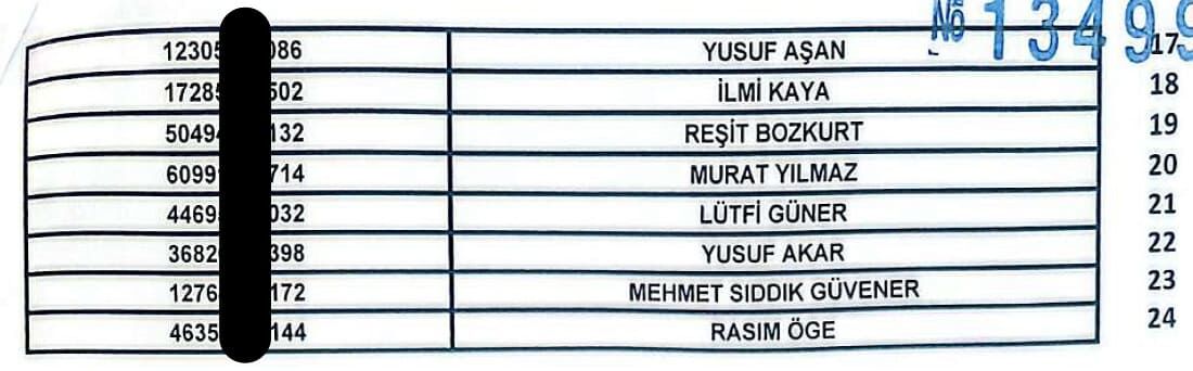 Van’da 255 Işçi Alımında Kura Sonuçları Açıklandı! İşte Işe Alınanlar4