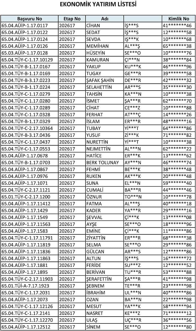 Van’da Hibe Desteği Bekleyenler Dikkat! Sonuçlar Açıklandı1