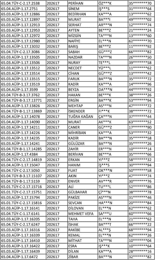 Van’da Hibe Desteği Bekleyenler Dikkat! Sonuçlar Açıklandı2