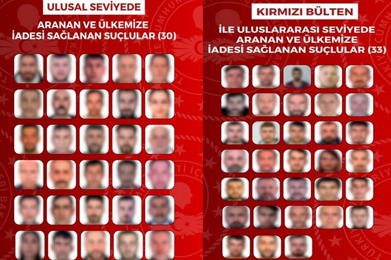 Kırmızı bültenle aranan suçlular Türkiye'ye getirildi