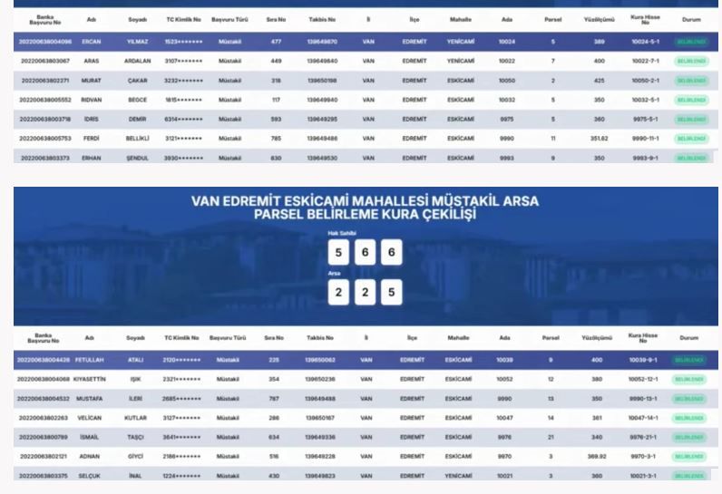 Van Edremit Toki̇ Müstakil Arsa Parsel Belirleme Kura Sonuçları Açıklandı (11)