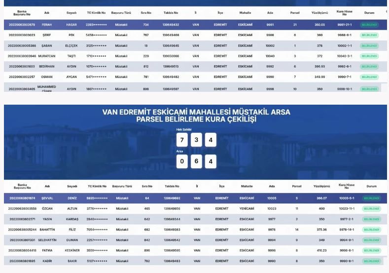 Van Edremit Toki̇ Müstakil Arsa Parsel Belirleme Kura Sonuçları Açıklandı (12)